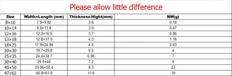 OVAL SIZE