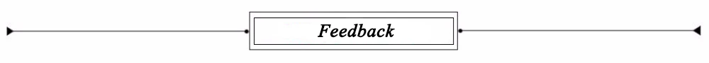 Feedback