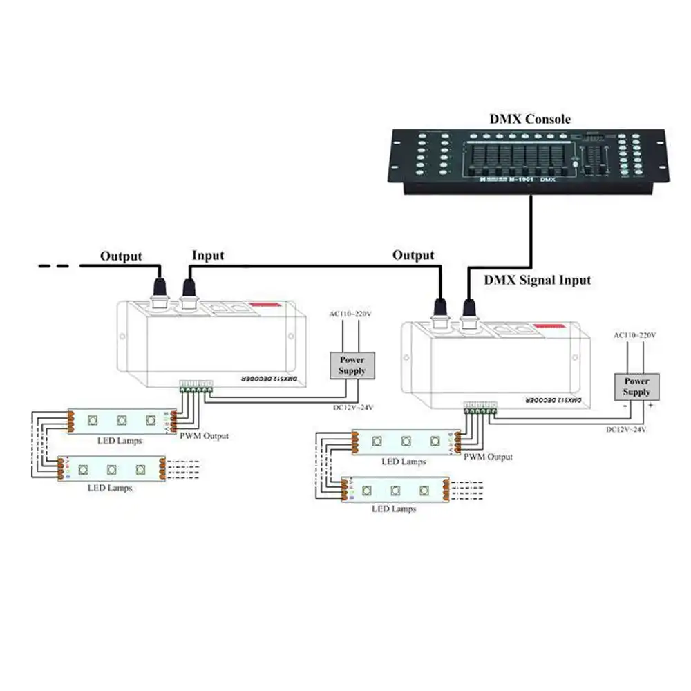 Rgb Led Controller Circuit