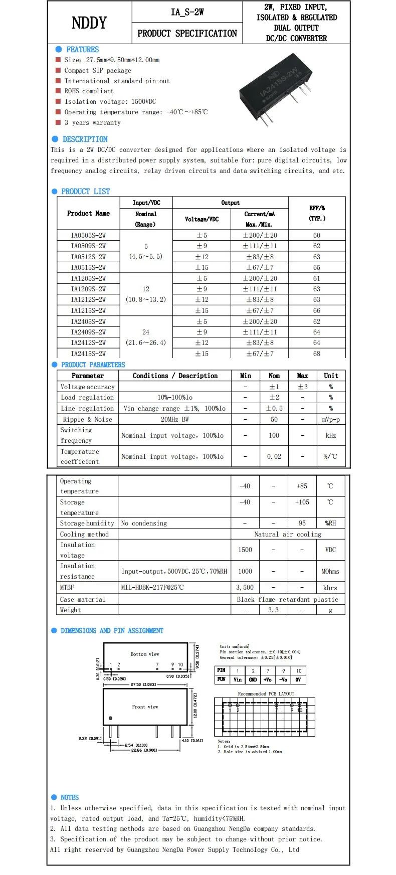 IA2415S-2W-001
