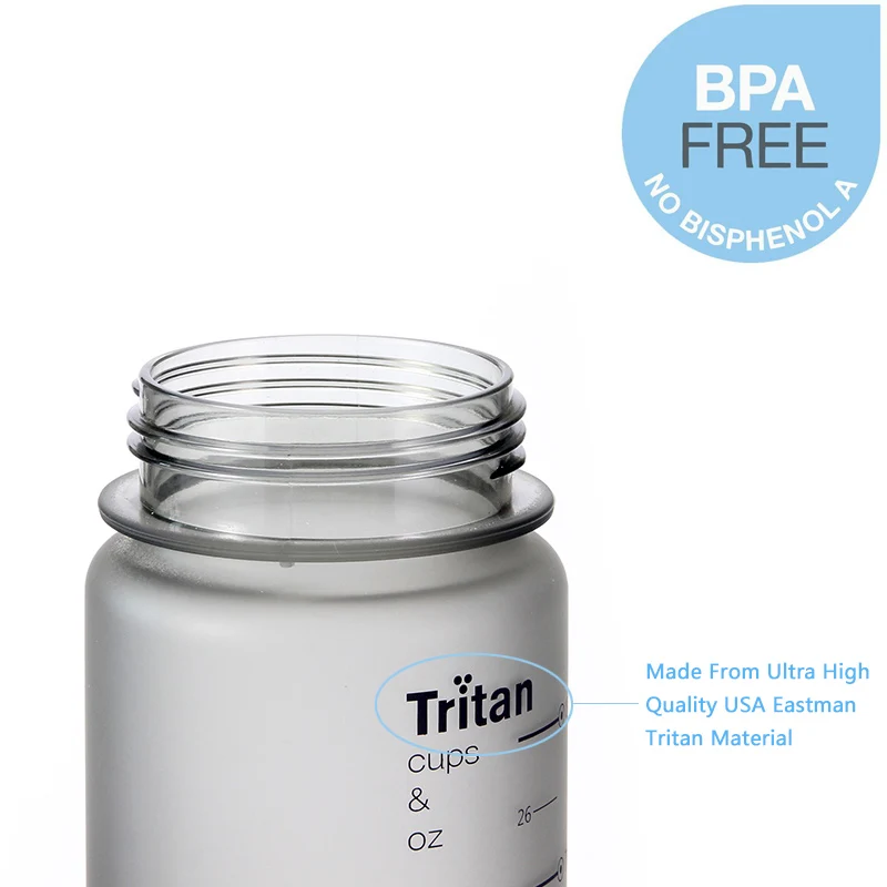 Бутылка для воды 30 унций Eastman Tritan без BPA герметичная и фиксирующая крышка