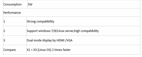 thin-client-X3