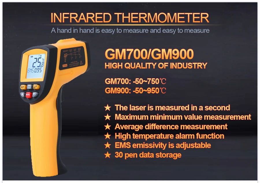 Infrared thermometer GM700 GM900 Details (1)