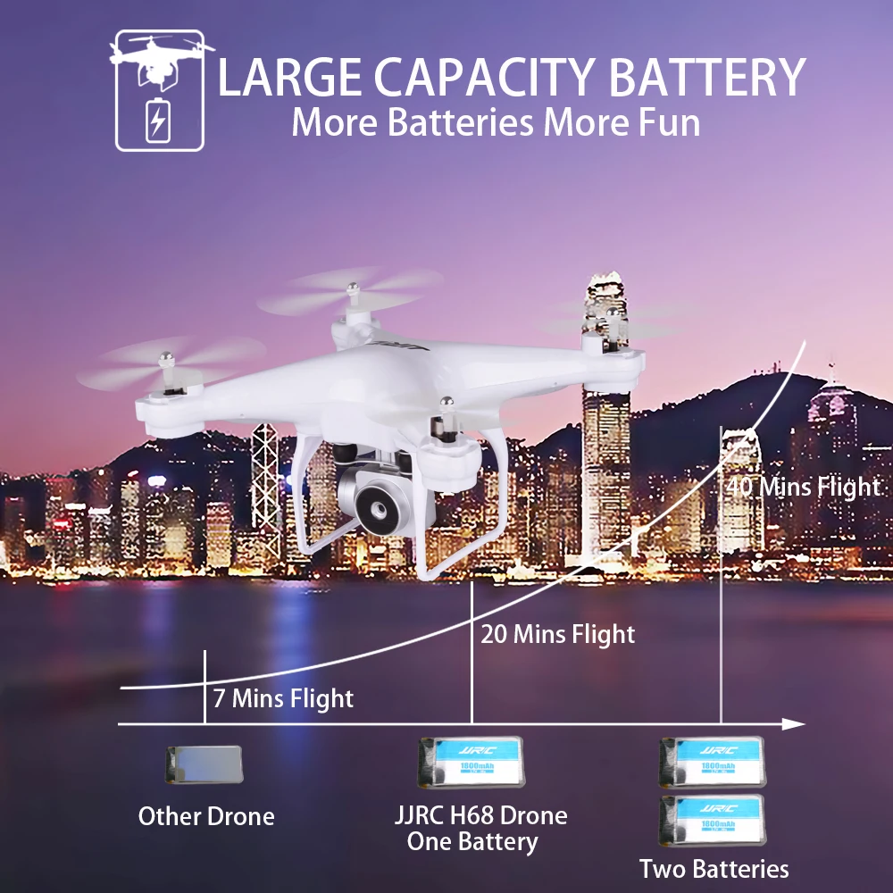 2018 INKPOT RC Drone Quadcopter JJRC H68 With 720P Wifi Camera RC Helicopter 20min Flying Time Professional Drone Quadrocopter 2018 INKPOT RC Drone Quadcopter JJRC H68 With 720P Wifi Camera RC Helicopter 20min Flying Time Professional Drone Quadrocopter