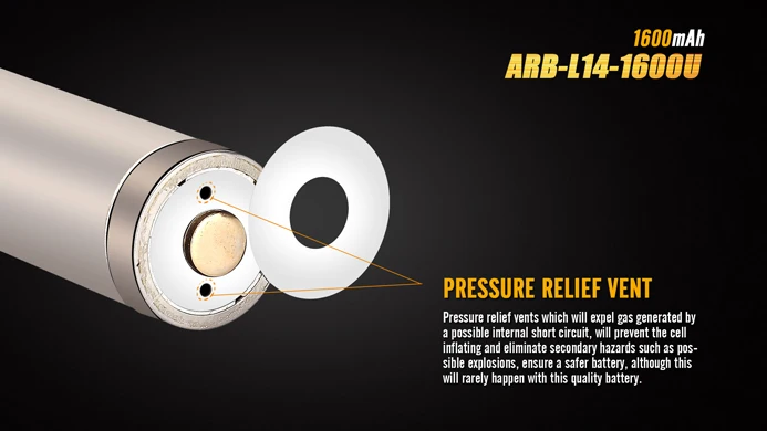 2 шт Fenix ARB L14 1600U USB перезаряжаемая 1600mAh литий ионная 14500 1.5В батарея|torch flashlight|cree xm-l2 u2