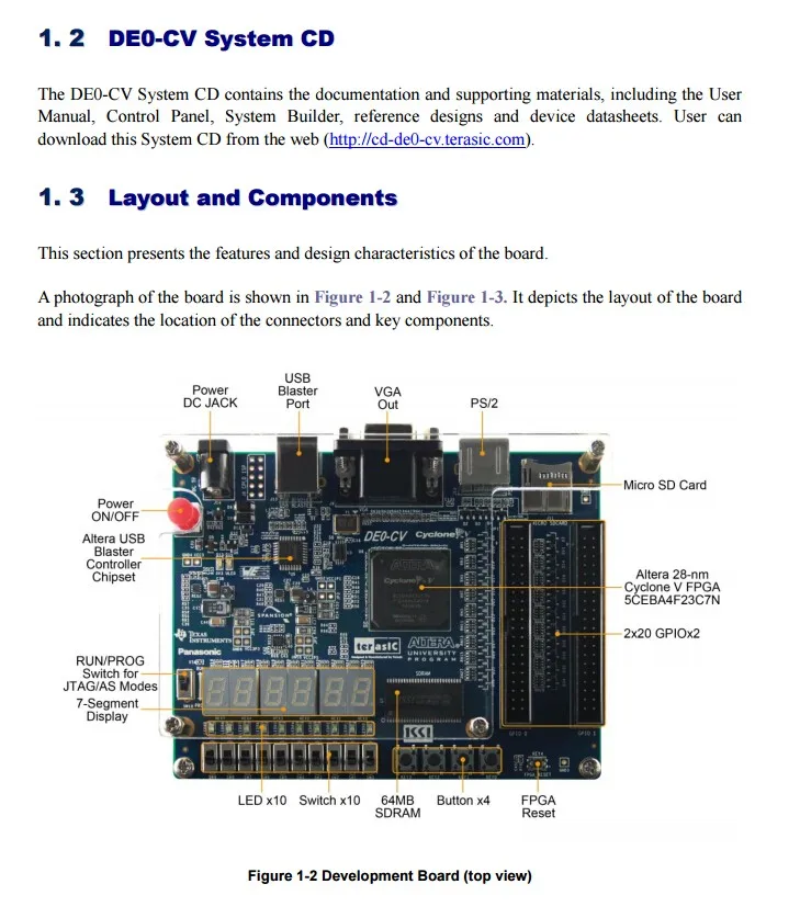 P0192 INFO 2