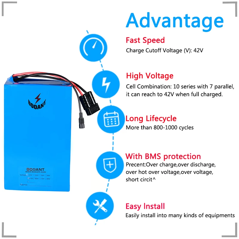 Clearance 36V 20Ah 1500W E-Bike Lithium Battery pack for Samsung 30Q 5C 18650 cell 10S 7P 36V 750W 1000W Electric bicycle Li-ion battery 9