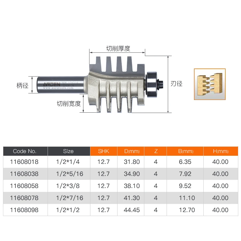 1/2 хвостовик Экономичные концевые шарнирные биты делают профессиональные концевые соединения с деревянными краями до краев или концевые фрезы