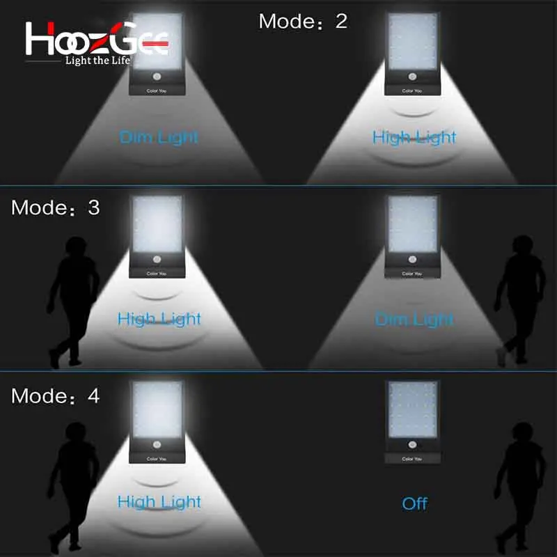 Уличный светильник HoozGee на солнечной энергии 450LM 36 светодиодный PIR датчик движения лампы для наружного сада, настенный светильник с палкой
