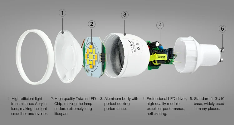 Mi светильник светодиодный лампочка AC85-265V 12 В MR16 GU10 E14 E27 Светодиодный светильник WiFi управление 4 Вт 5 Вт 6 Вт 8 Вт 9 Вт 12 Вт RGB+ CCT RGB+ CW RGB+ WW CW+ WW светодиодный светильник