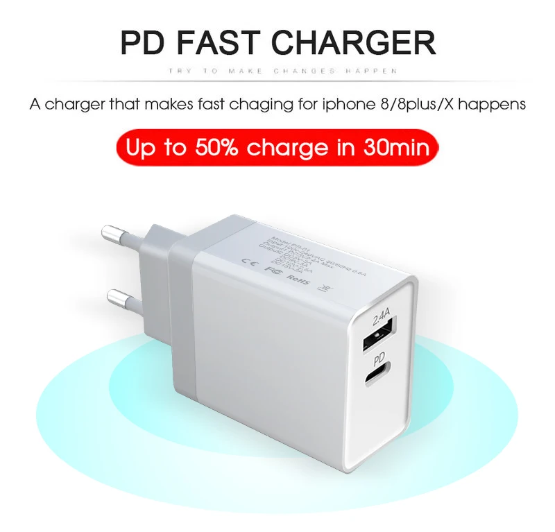30W USB PD Fast Charger For iPhone Samsung Adapter Type C Quick Charger (1)