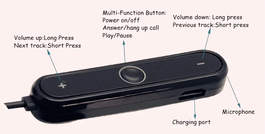 Для бозе QC2 QC15 наушники Bluetooth V4.1 приемник адаптер аудио кабель Шнур Transform-Bluetooth наушники в Беспроводной