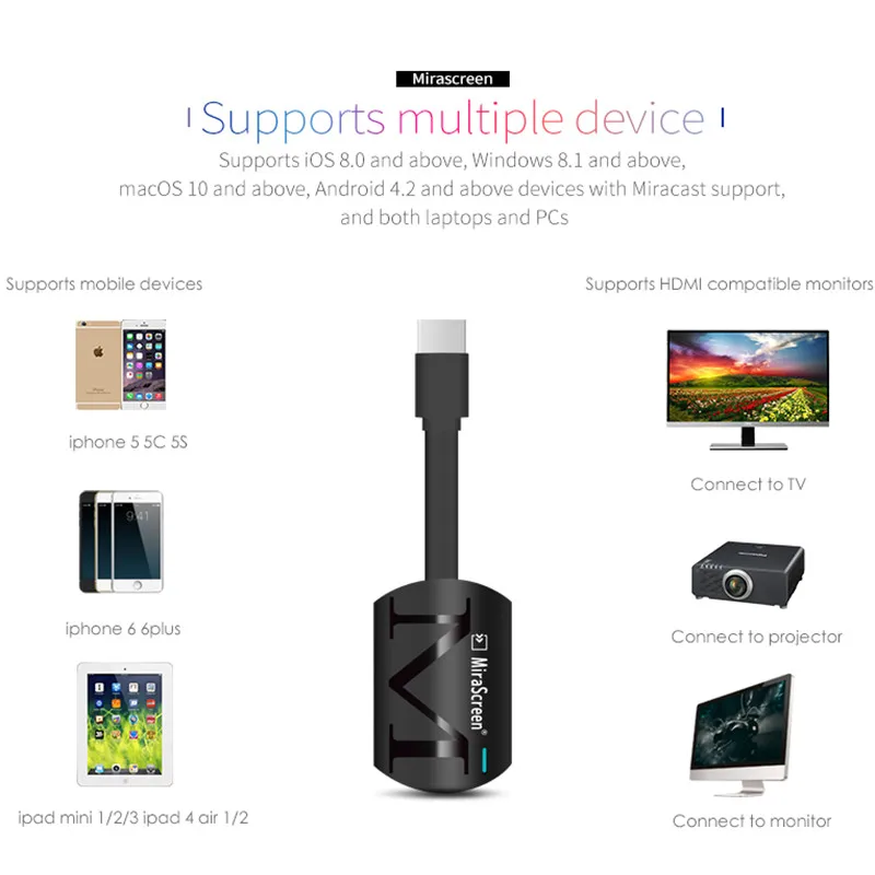 DOITOP MiraScreen G4 TV Stick Dongle Anycast Crome Cast HDMI WiFi Дисплей приемник Miracast Google Chromecast Мини ПК Android