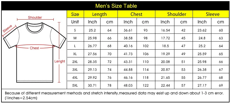 MEN