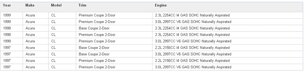 ОВКВ электродвигатель вентилятора резистор 4P1734 Подходит для HONDA 97-99 Acura CL 3.0L-V6 79330SF1941/79330-SF1-941