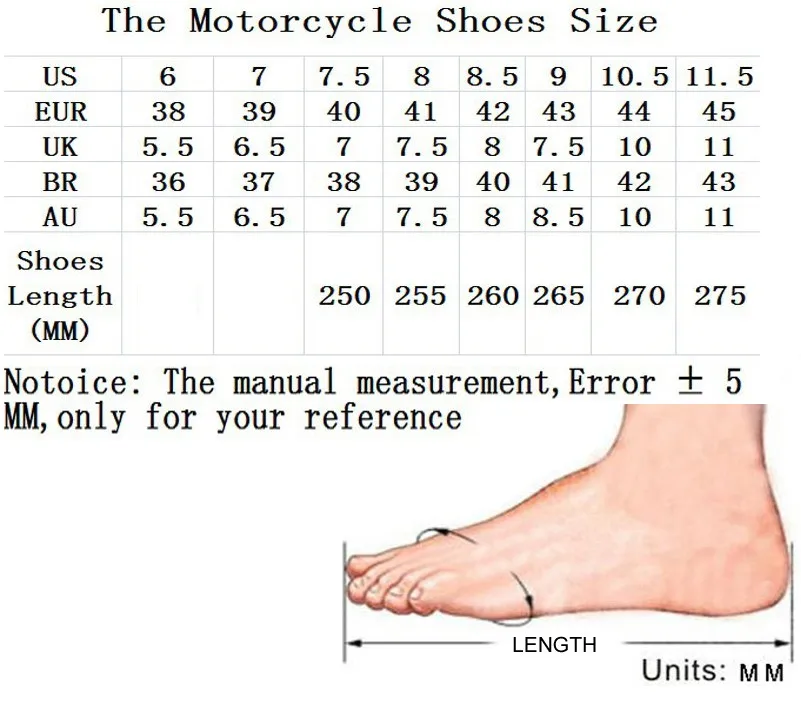 Size