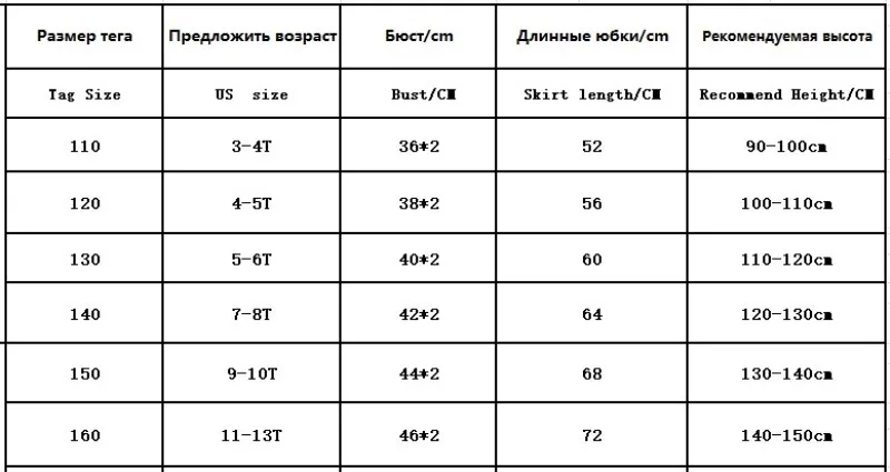 连衣裙