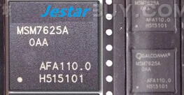 MSM7625A