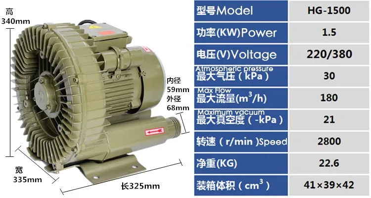 HG-1500 220 V/380 V 50HZ аэратор вихревой насос из литого алюминия 180M3/ч Средний аквариум для рыбок промышленный воздушный компрессор