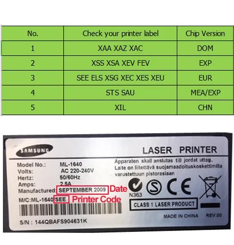 MLT D111S MLT-D111S для samsung 111 SL-M2020 SL-M2020W SL-M2022W SL-M2070W SL-M2070F SL-M2071 SL-M2074FW Заправка тонер