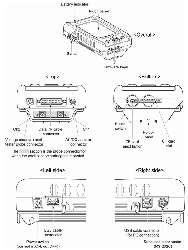 toyota-intelligent-tester2-it2-display-picture