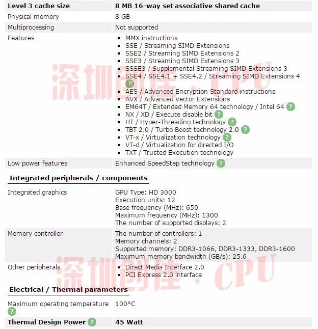 Процессор Intel i7 2820QM SR012 2,3 ГГц четырехъядерный 8 Мб кэш TDP 45 Вт 22 нм ноутбук ЦП разъем 1224 HM65 I7-2820qm