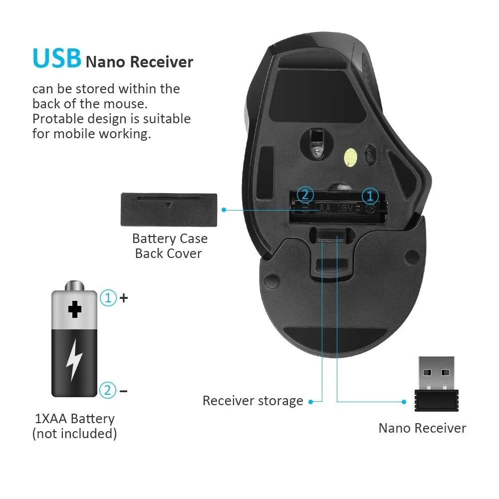 Delux M910GB 2.4GHz Wireless Mouse 9 Buttons 2400 DPI Ergonomic Vertical Office Mice With Removable Palm Rest For PC Laptop