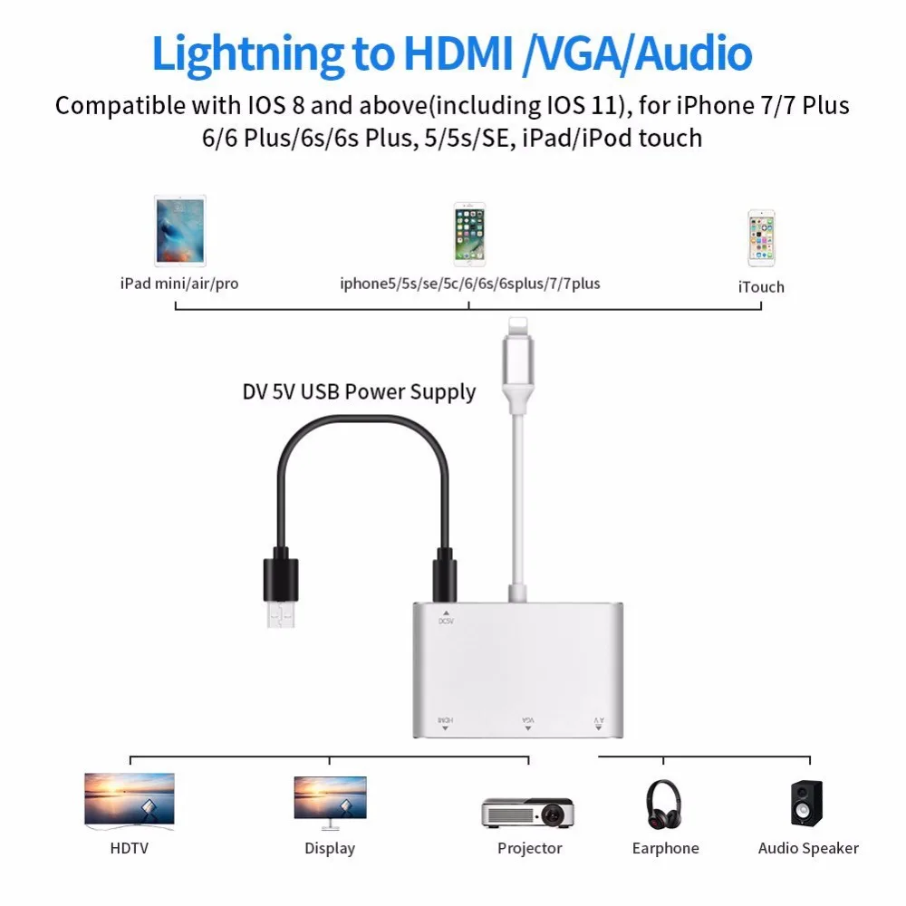 USB C type c к HDMI VGA адаптер 3,5 мм аудио 3 в 1 HDMI конвертер кабель для IPHONE 7 8 X Google pixel 2XL S8 S7 S9 Поддержка IOS 12