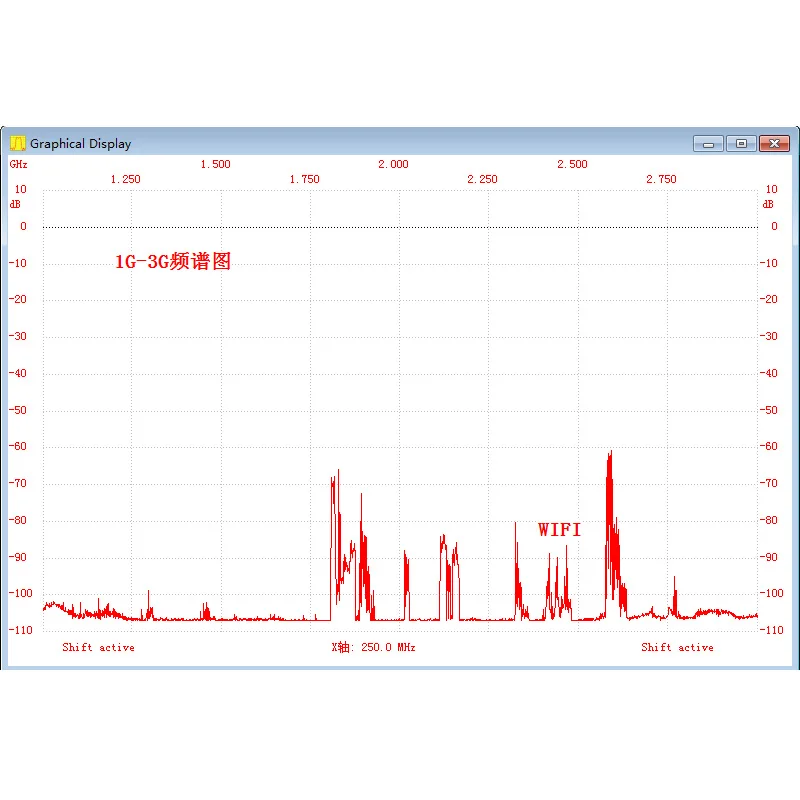 35 M-4,4G 1K USB SMA источник сигнала Генератор простой анализатор спектра SAG4400L