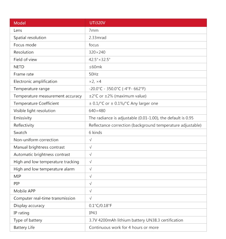 Блок UTi320V тепловизор; промышленный тепловизор датчик температуры, инфракрасный термометр, USB/APP связь