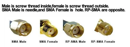SMA RP