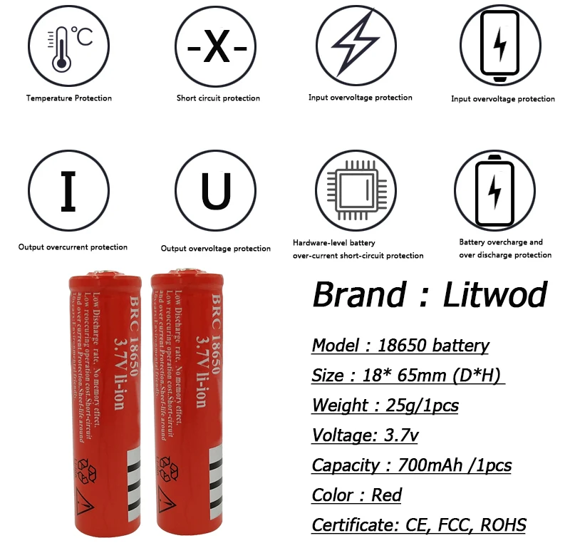 Светодиодный фонарь для охоты Litwodz65 10000 люмен CREE XM-L2 Zoom для аккумуляторов 2x18650, водонепроницаемый фонарь, время работы более 10 часов