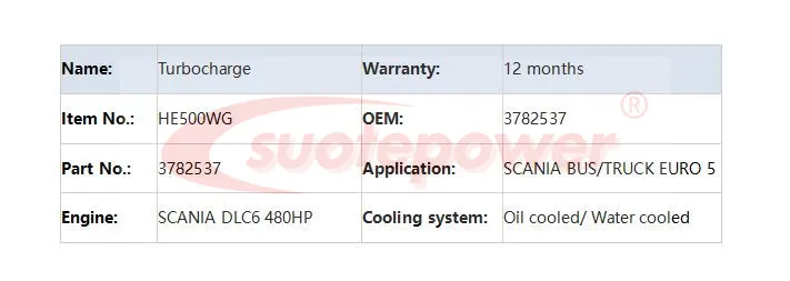 QQ20190509103452