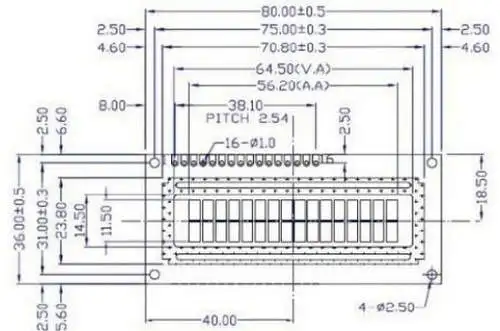aeProduct.getSubject()