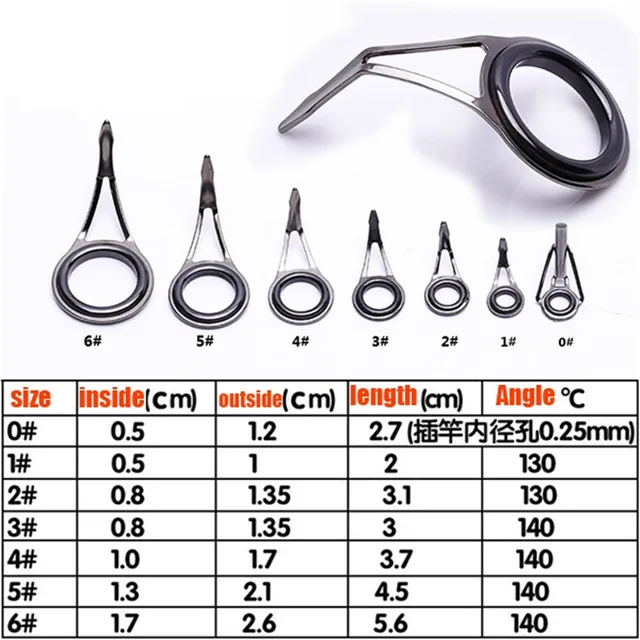 fishing rod guide ring 35pcs diy fishing rod guide rings rod tip top size chart