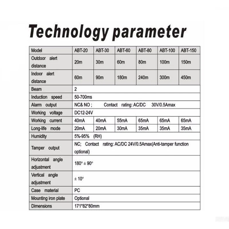sensor3 (3)