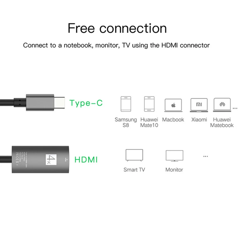 USB C HDMI адаптер 4K USB3.1 тип-c мужчин и женщин HDMI конвертер кабель для samsung Galaxy S8 huawei Mate10 Matebook Macbook