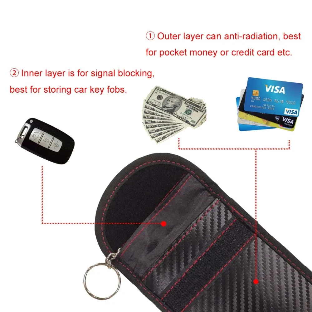 Signal blocking bag-small-4