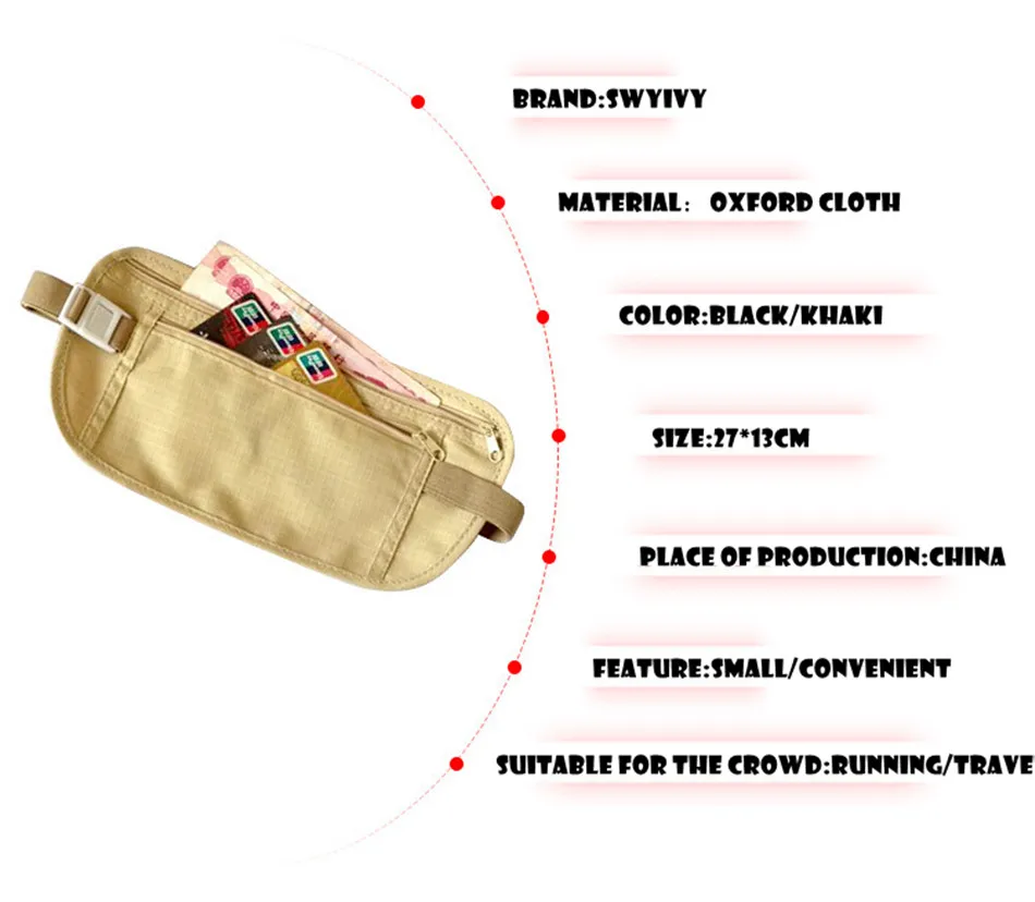 Сумка скрытого ношения. Незаметная сумка. Сумка невидимка на пояс. Сумка рюкзак через плечо женская. Сумочка для телефона на пояс.