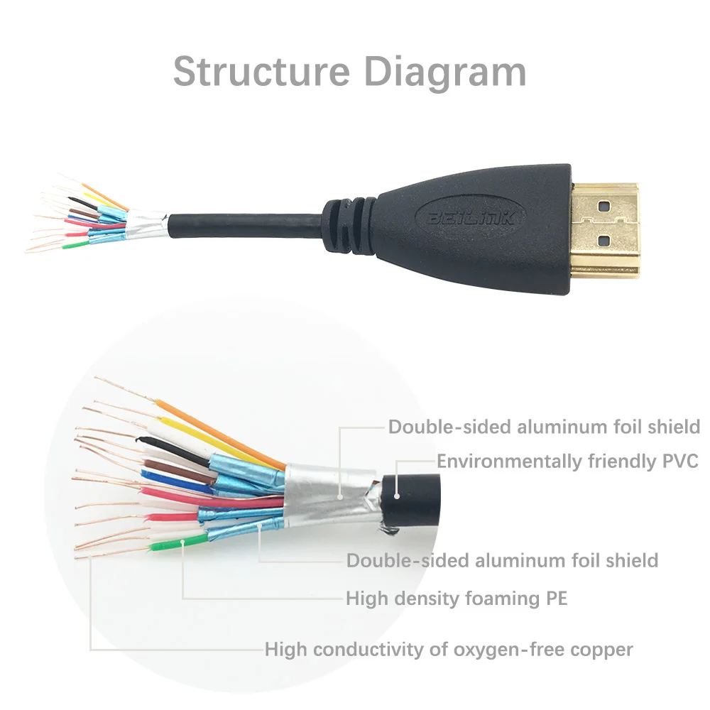 usb splitter schematic usb wiring schematic elsavadorla usb splitter schematic usb wiring schematic elsavadorla