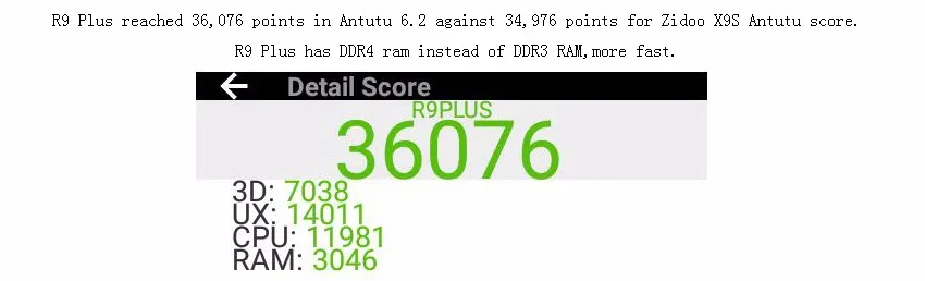 EWEAT R9PLUS Смарт ТВ приставка Android 6,0+ OpenWRT(NAS) Realtek RTD1295 2G/16G 802.11ac wifi BT4.0 1000M LAN медиаплеер