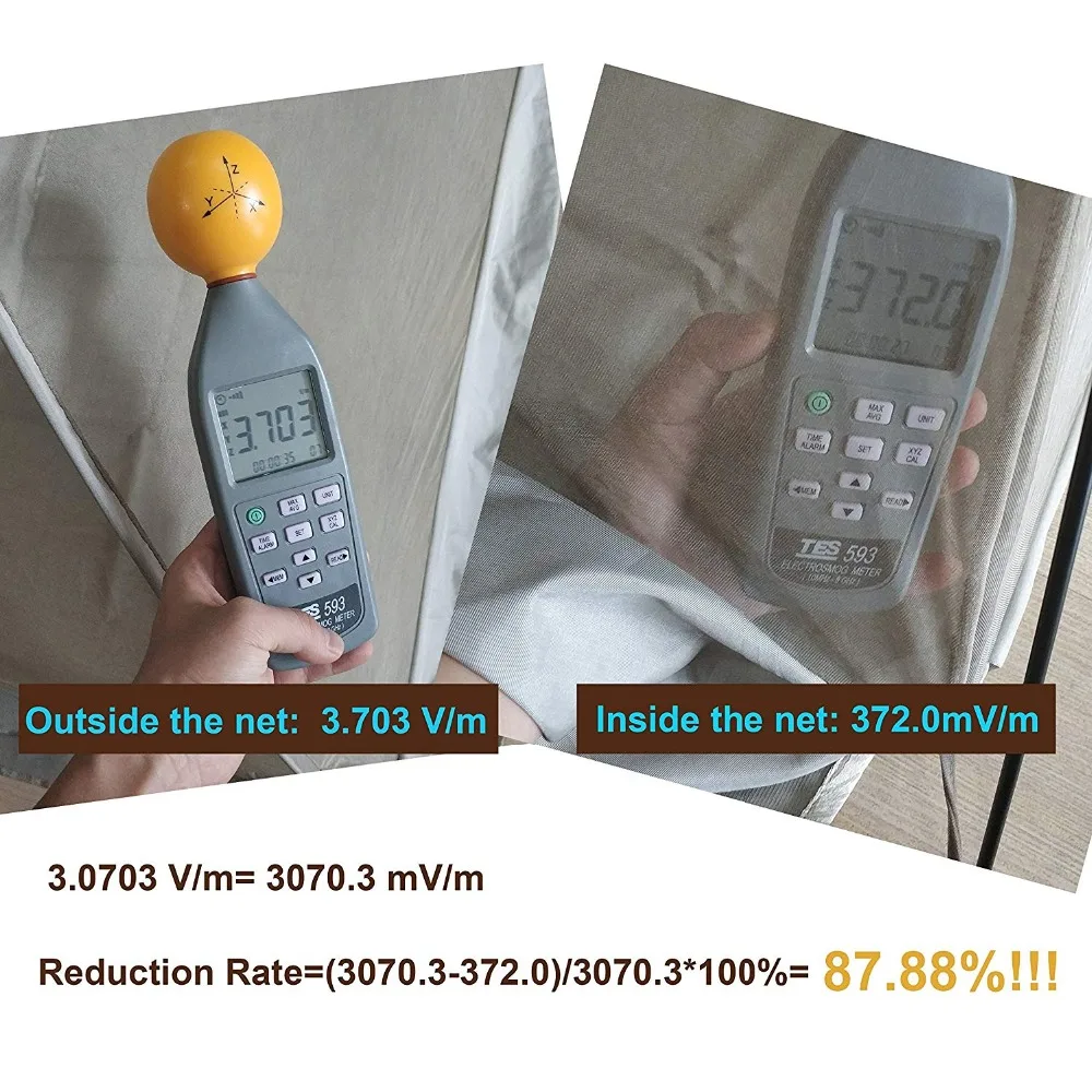 높은 보호 방호 더블 침대, EMF 및 RF 차폐 캐노피, 상자, U-SILVER, HF + LF