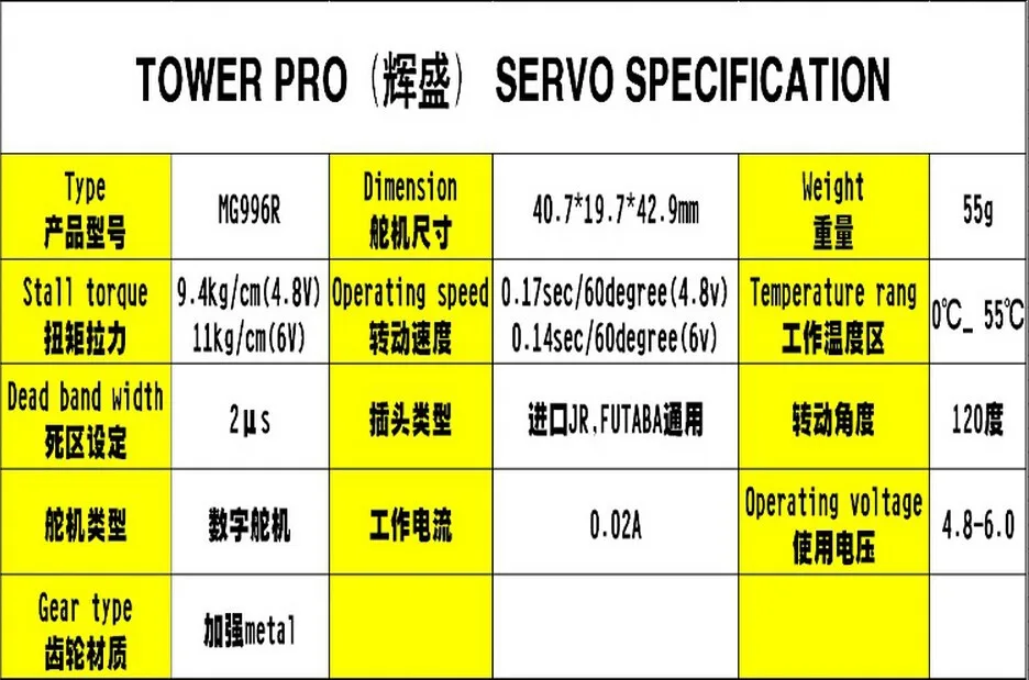 6 шт. TowerPro MG996R цифровой сервопривод с высоким крутящим моментом Шестерни 55g с шариковым подшипником дистанционный пульт управления для квадрокоптера RC JR RC автомобиль RC вертолет RC робота