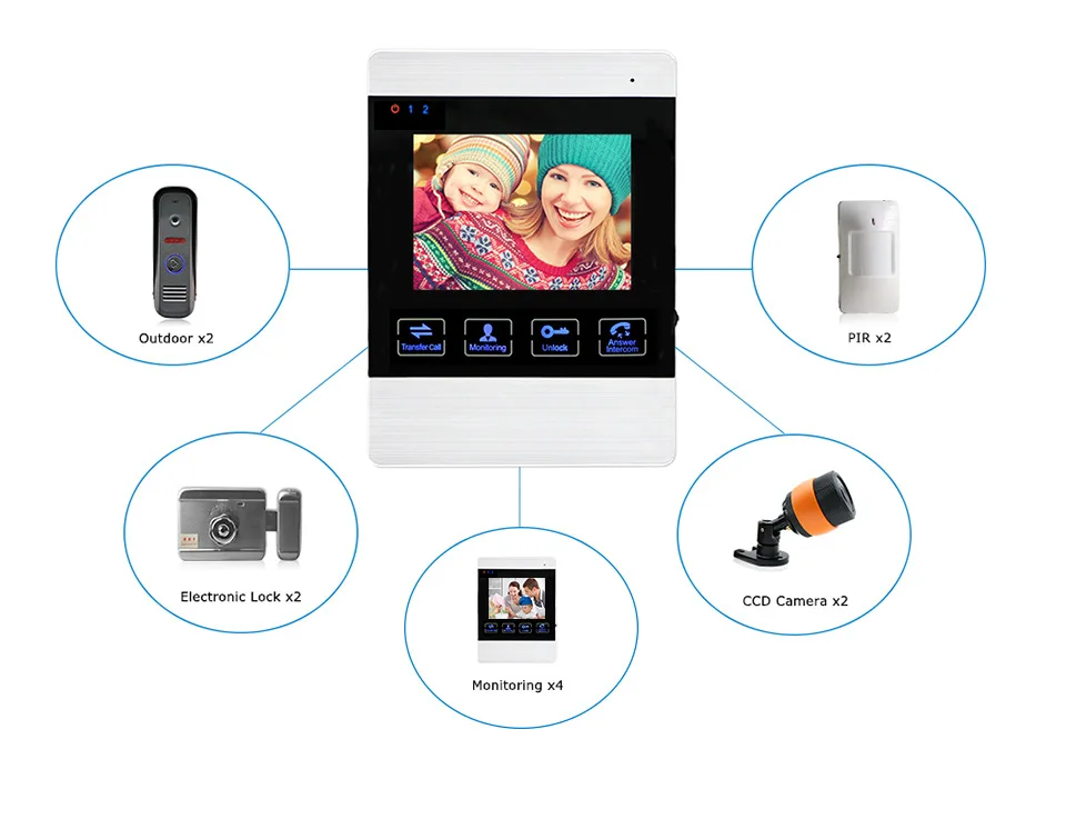 Дверное переговорное устройство видео Cam дверной звонок с 4-дюймовый цветной дисплей TFT 1200TVL Камера