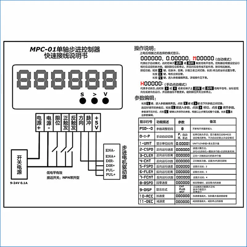 J15172E