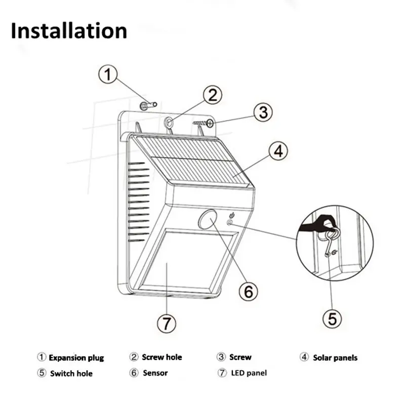 Lâmpadas Solares de parede solar de segurança Tipo : Outdoor