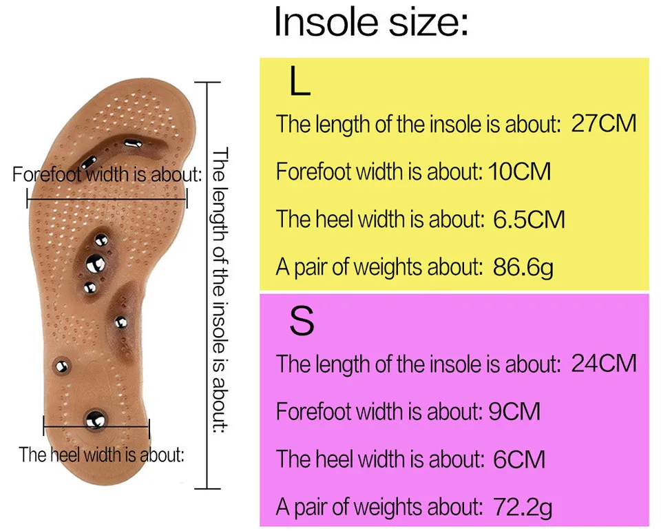 Спортивная Массажная Магнитная стелька для похудения и потери веса стельки для обуви женские Красота тела женские прогулочные колодки