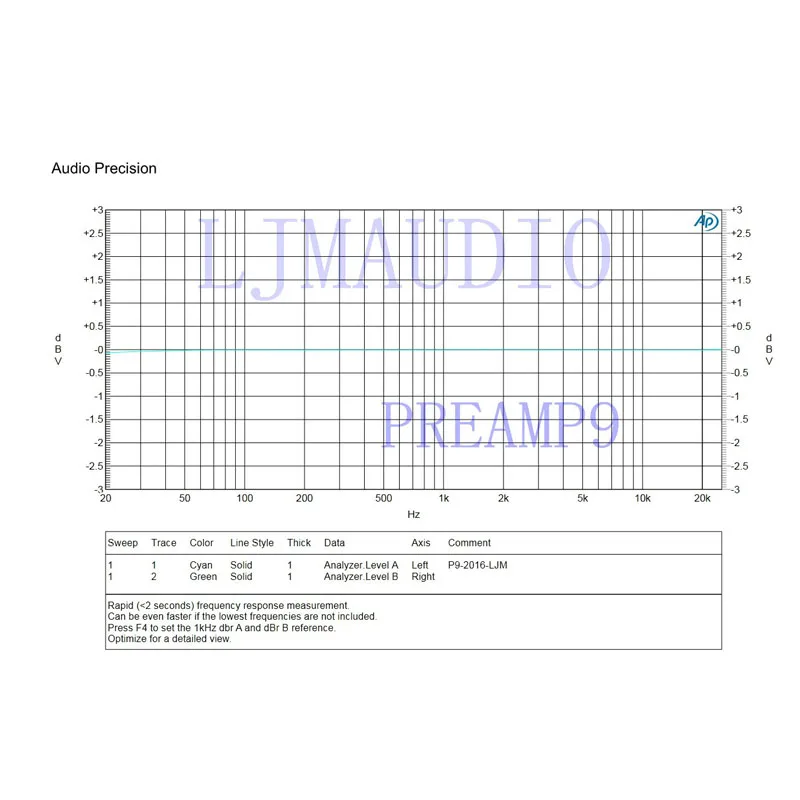 Power Amplifier Board (5)