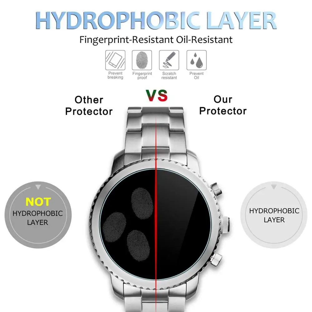 9 H протектор экрана из закаленного стекла для смарт-часов Fossil Q stellist Gen 3