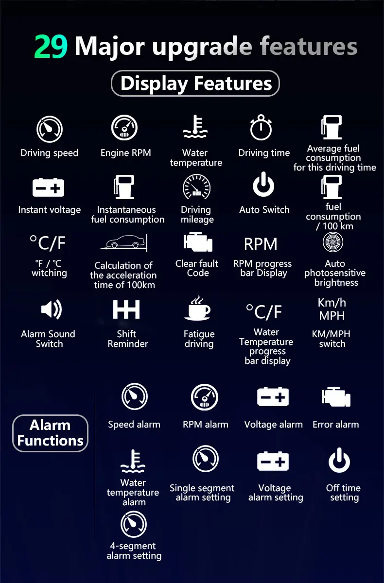 D5000 HUD Автомобильный дисплей OBD2 диагностический инструмент Hud Дисплей Цифровой